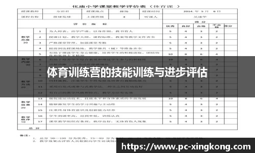 体育训练营的技能训练与进步评估